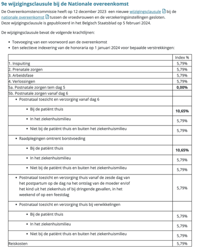 Illustration du Règlement Général sur la Protection des Données